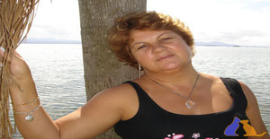 Professora_47 61 años Soy de Itajai/Santa Catarina, Busco Noviazgo con Hombre